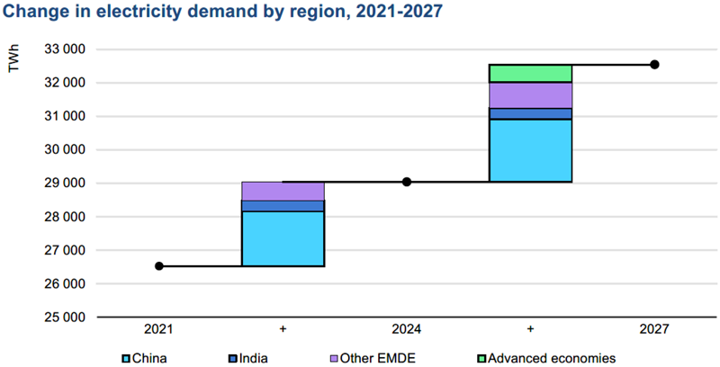 From Rising Loads to Rugged Switching: The Case for SiC JFETs in SSCBs