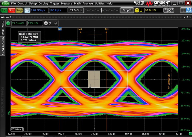 LPDDR6 Bandwidth Math: What You Gain, What You Pay, What You Measure