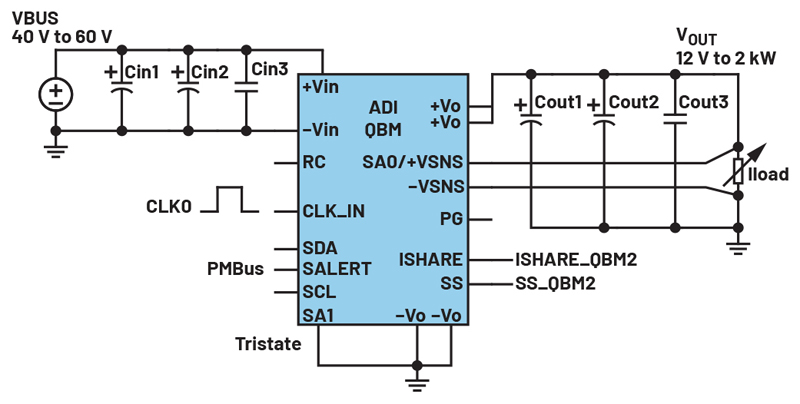 Intermediate Bus Converter Enables Future Innovations