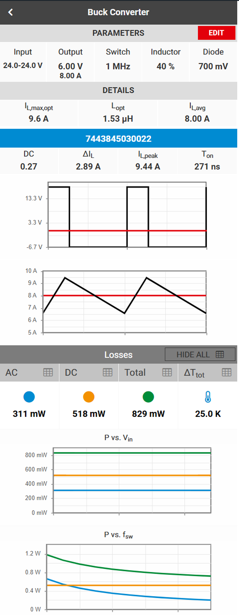 Low-Loss Inductors for High-Efficiency Power Converters