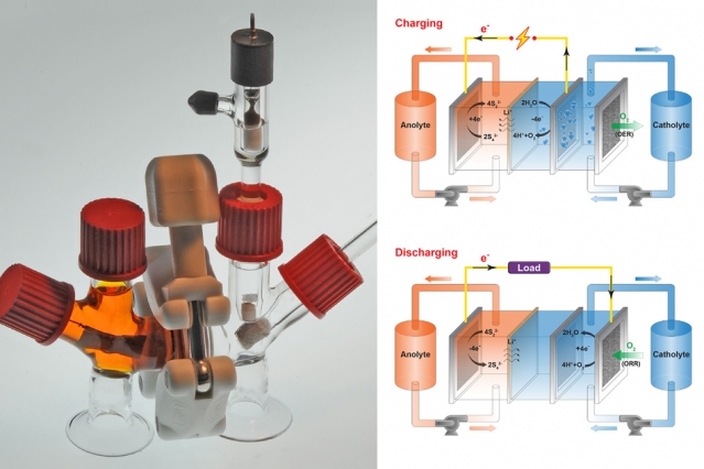 ''Air-Breathing'' Battery Cuts Renewable Energy Storage Costs by One-Fifth 