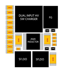 Figure 2. Typical Charger and Fuel Gauge System Footprint (55mm2)